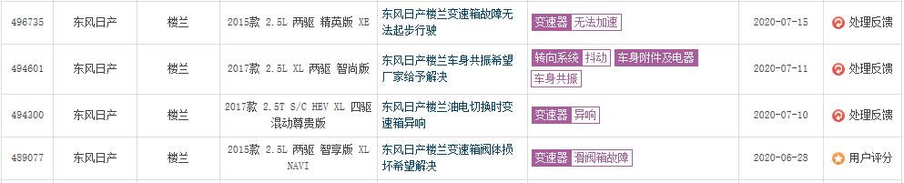 楼兰通病故障,楼兰常见问题