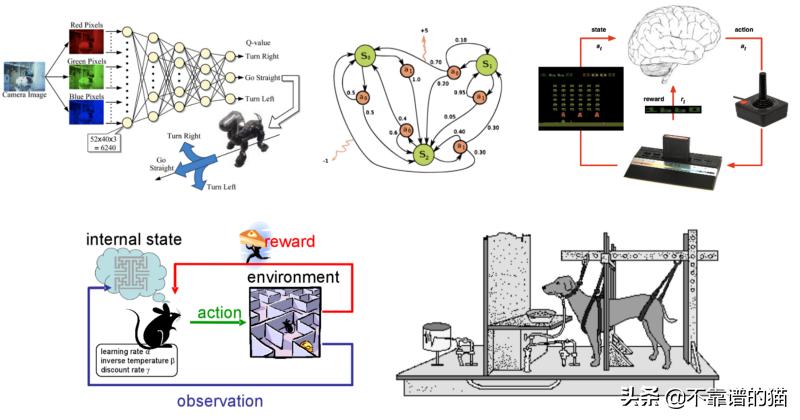 如何选择学习机应该注意哪些问题,如何挑选自己的机器