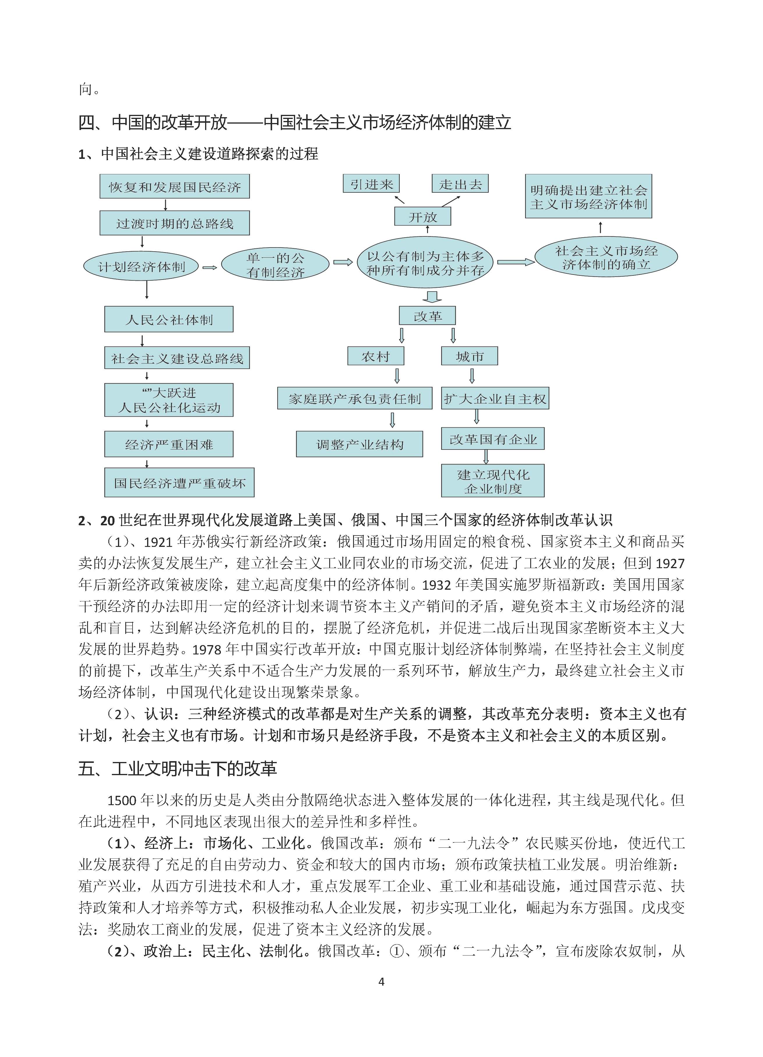 高考历史必背笔记,高考历史必背知识点归纳总结大全