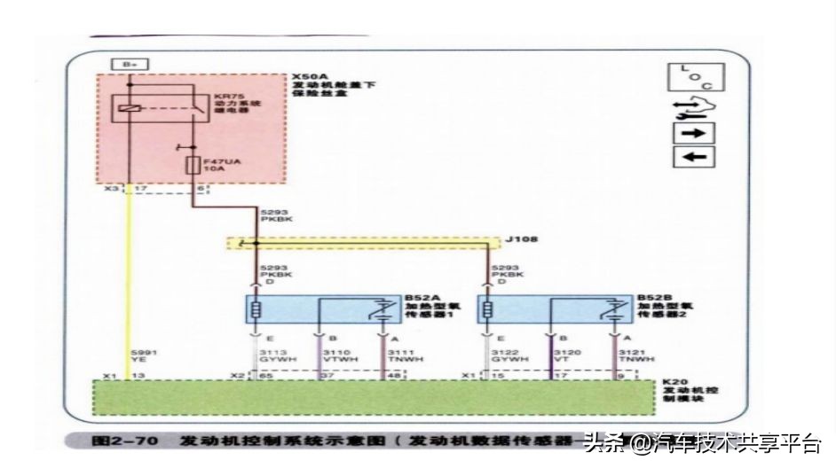 科鲁兹加速无力给油有顿挫感,科鲁兹保养灯一直亮加速无力