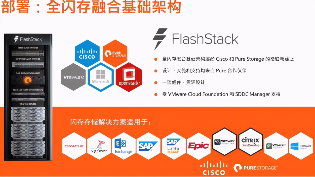 vdi核心技术,vdi存储