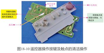 定频空调电路维修视频教程,定频空调开关电源维修技巧