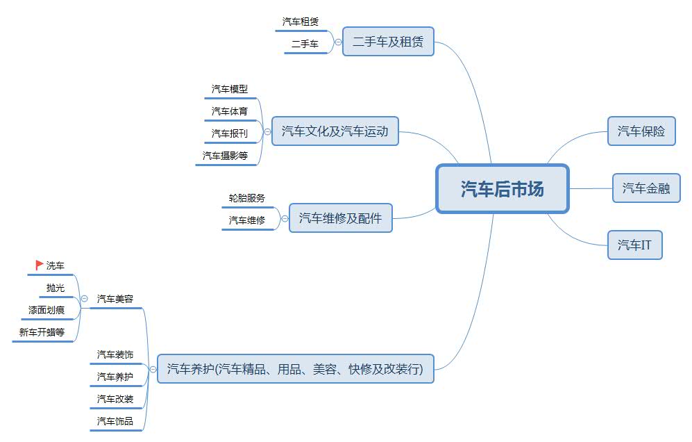 门店不挣钱应该关掉吗,门店不赚钱还要不要坚持