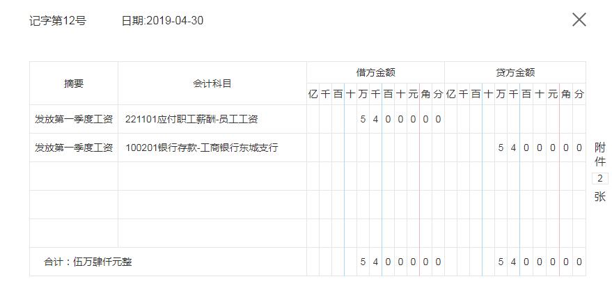 2022年建筑会计账务处理,建筑会计账务处理教程