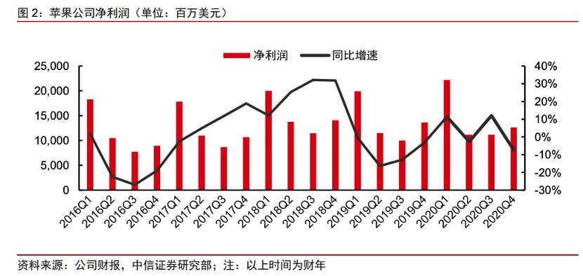 双十一最看好的个股,历年双十一都大涨的股票