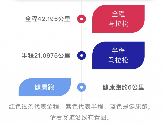 大荔跑跑卡丁车,大荔跑驴车