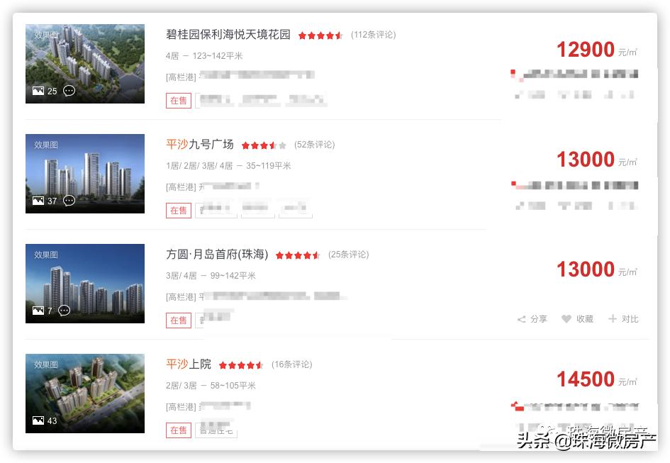 珠海平沙房子未来会降价吗,珠海平沙房子价格表