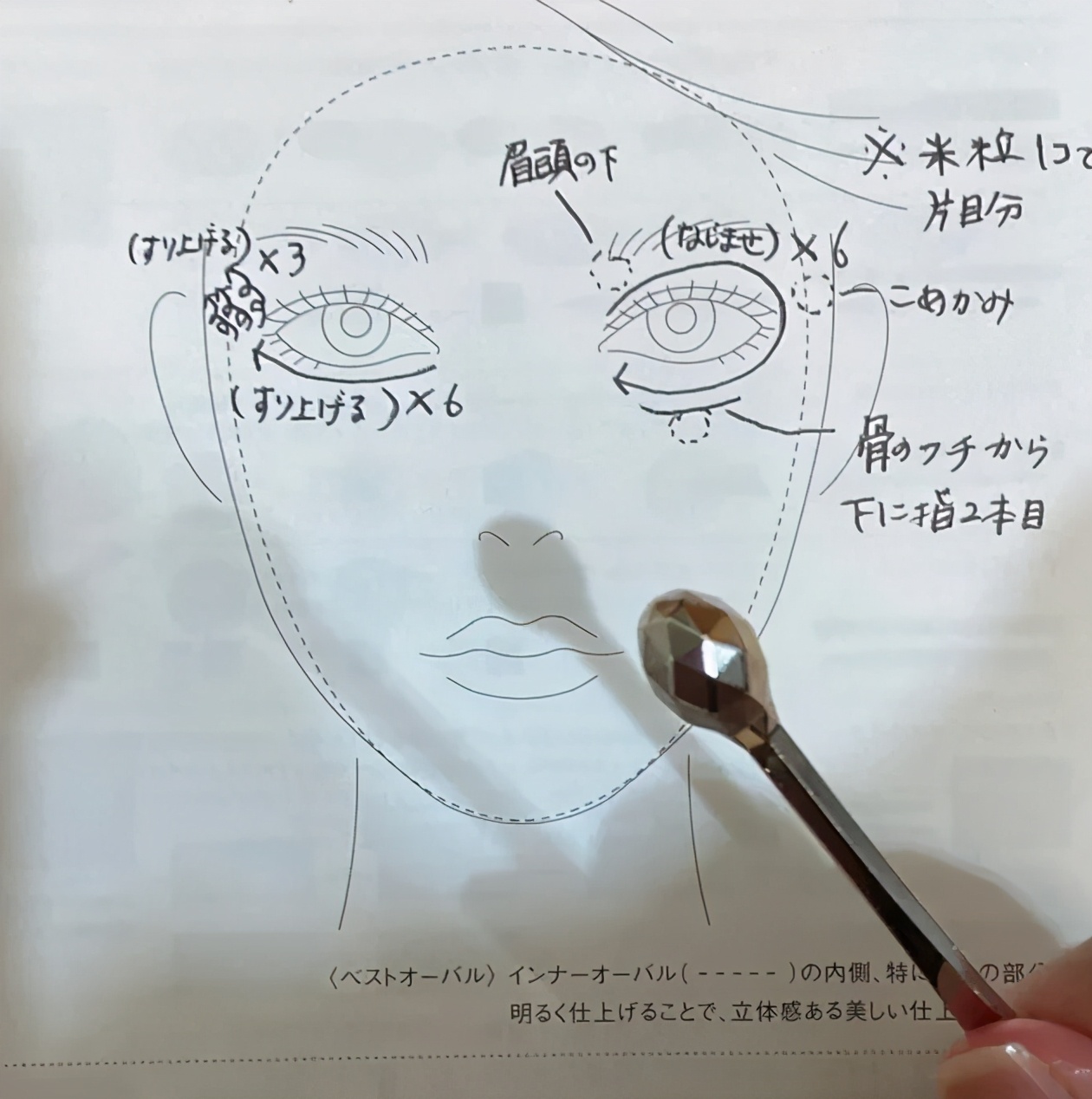 轻熟女人用什么眼霜好,抗老防眼袋眼霜20-25岁