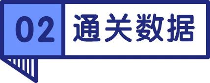 保税区的猫粮有假货吗,猫粮保税仓发货有假货吗