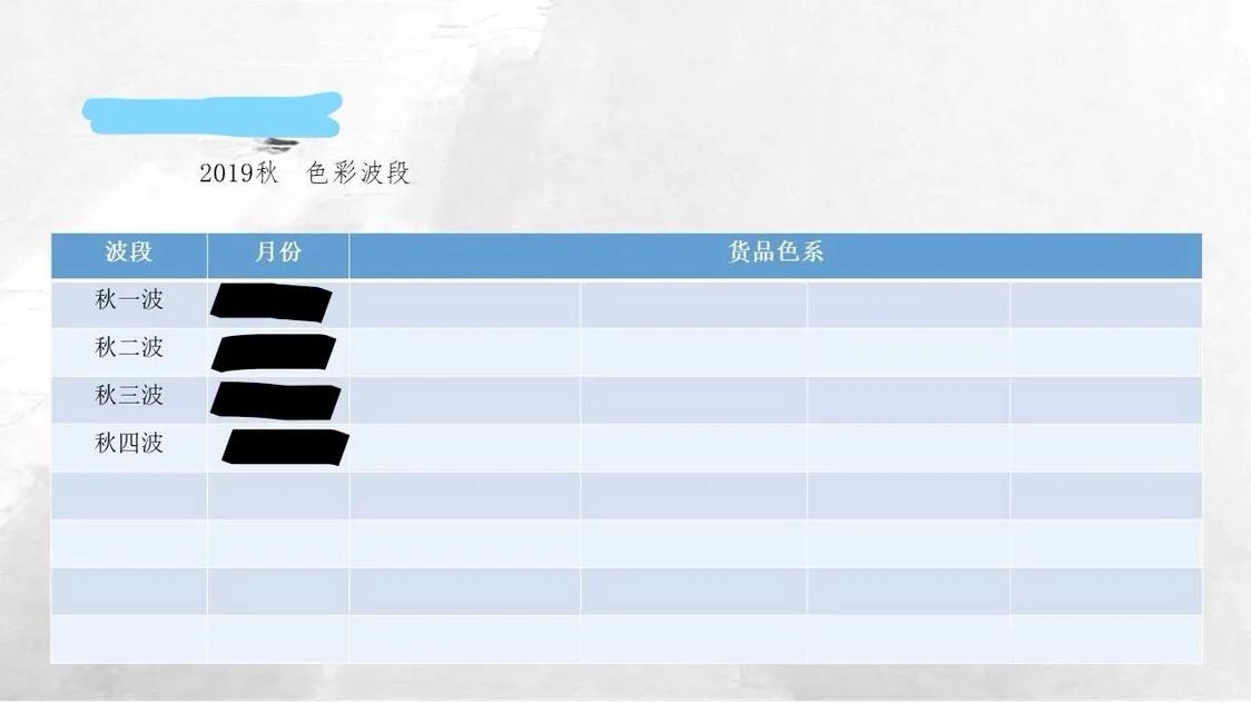 服装设计企划底层逻辑,服装设计季度企划案