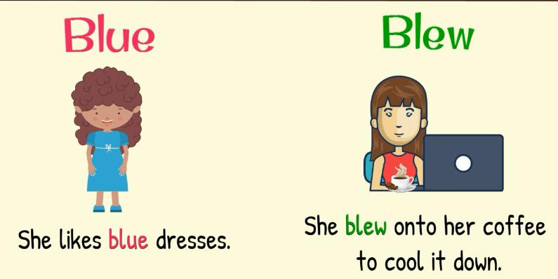 英语高考常见词组大全,高考常考英语单词一词多义