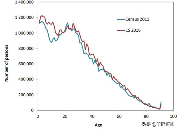 南非经济建设最新消息,南非经济特区发展和转型研究论文