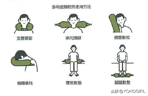 编辑们公然在上班时间睡大觉?原来都是为了测试它!