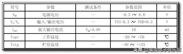人体红外线感应器作用,红外线人体感应器工作原理