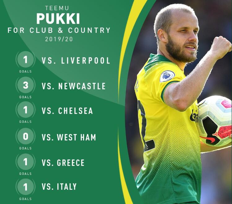 他的射门，被上天吻过