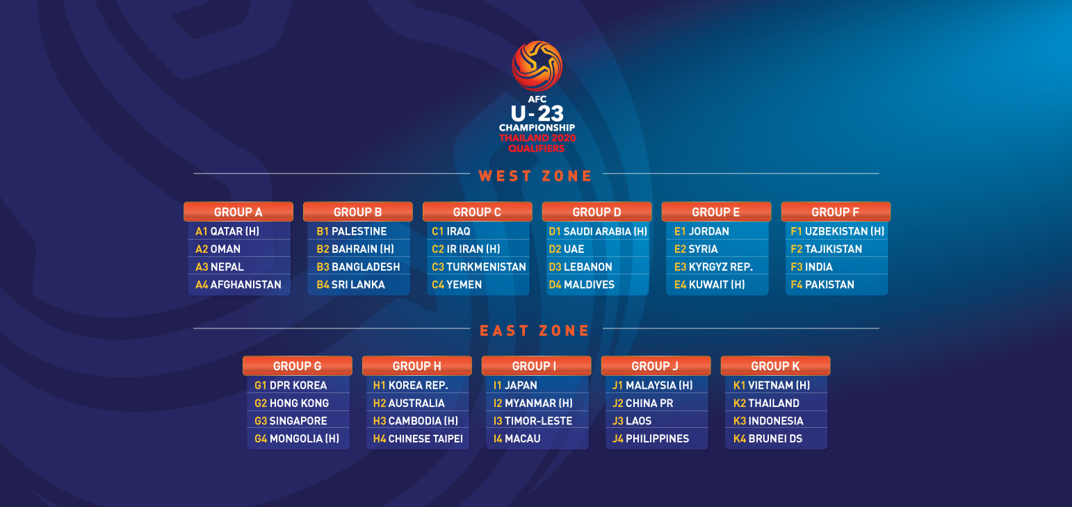 中国国奥奥运会预选赛小组赛赛程,2024国奥2-1日本比赛回放