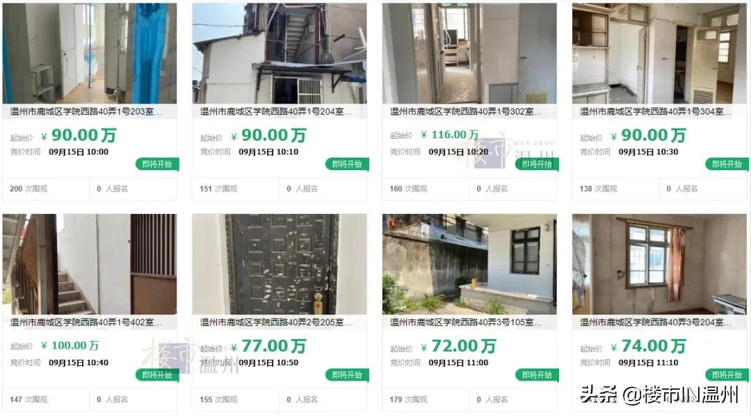 温州学区房拍卖,温州性价比高的学区房