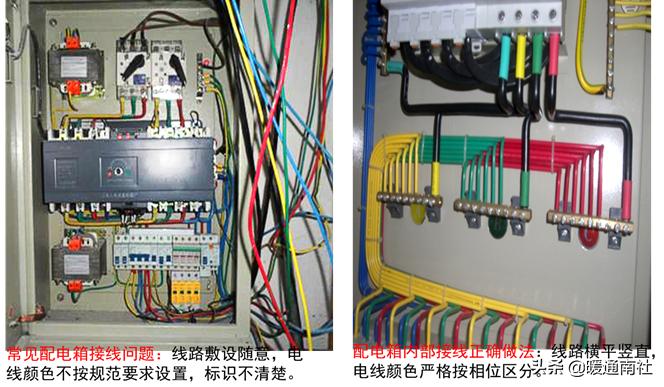 建筑安装工程常见质量问题预防与控制