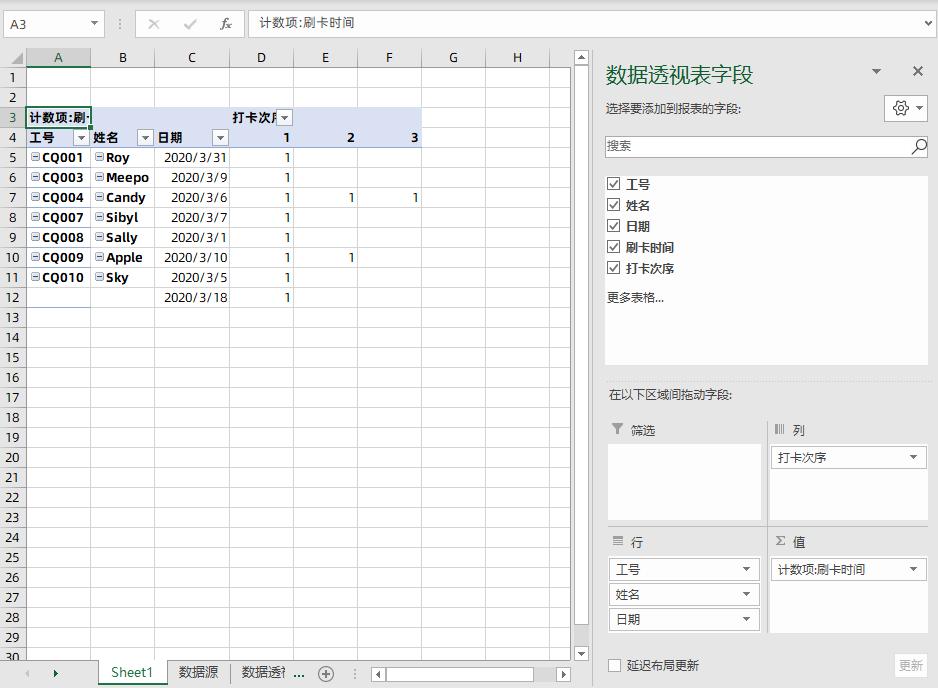 数据透视表统计多次考勤记录,考勤记录数据透视表教程