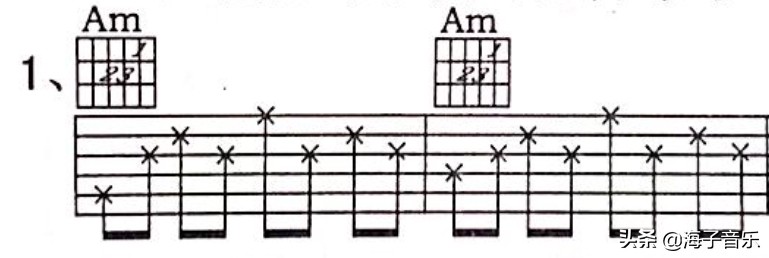 想学吉他不知从何学起,想学吉他怎样看谱