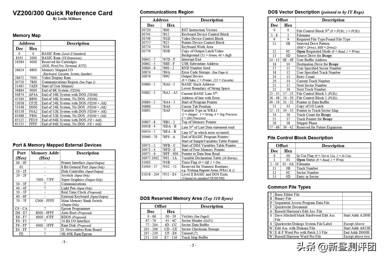 36年前电脑,36年前的电脑