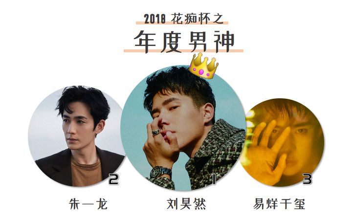 2018澶ц祻,澶ц祻2018