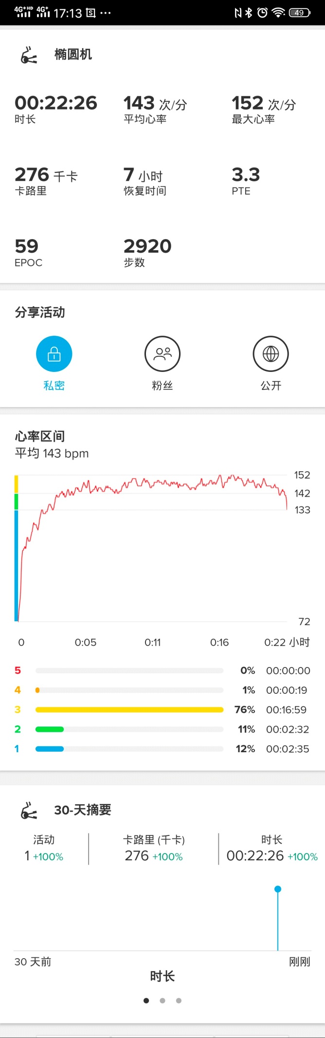 颂拓suunto3fitness智能手表功能,颂拓5专业智能腕表评测