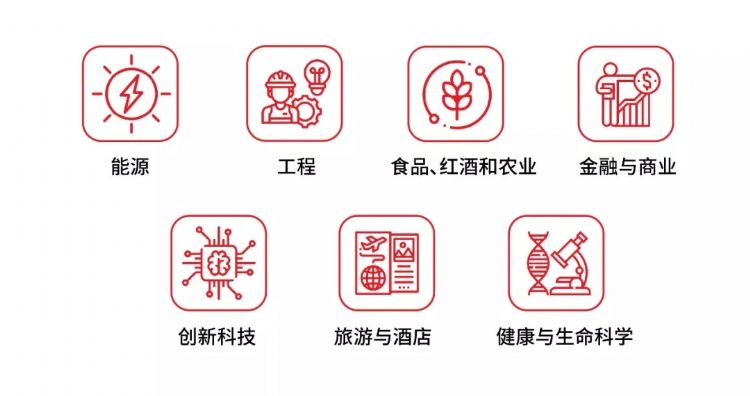 澳洲南澳留学,南澳留学一年费用