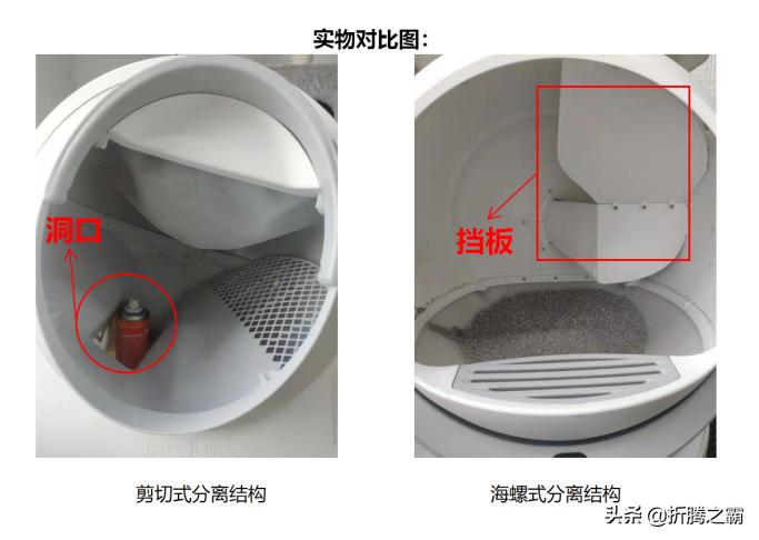 猫有必要买全自动猫砂盆吗,猫自动猫砂盆有必要买吗