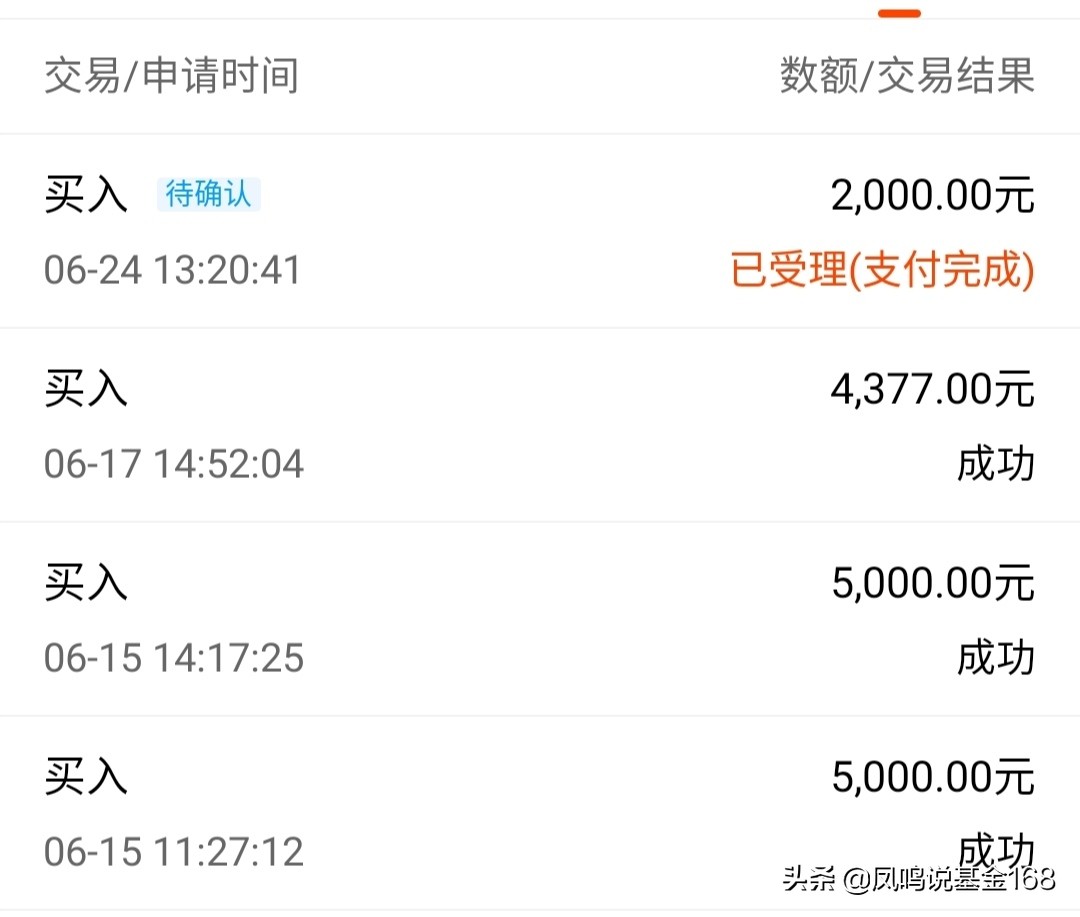 茅台白酒基金还有涨的希望吗,茅台基金值得长期持有吗