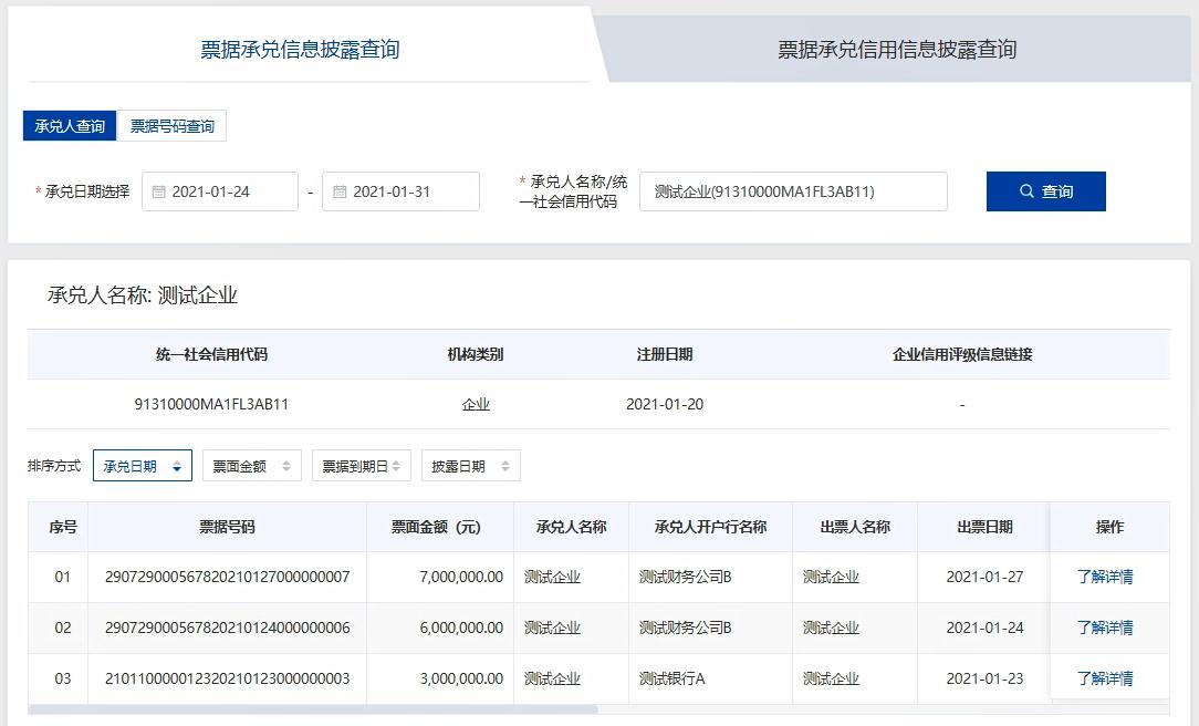 上海票交所票据信息披露平台官网,票据承兑信息披露应包含的内容