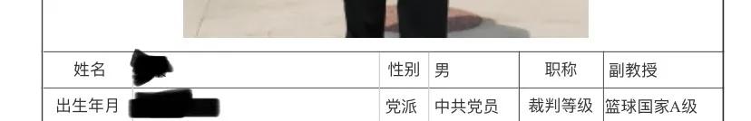 篮球一级裁判员是什么水平,中国篮球国际级裁判员名单