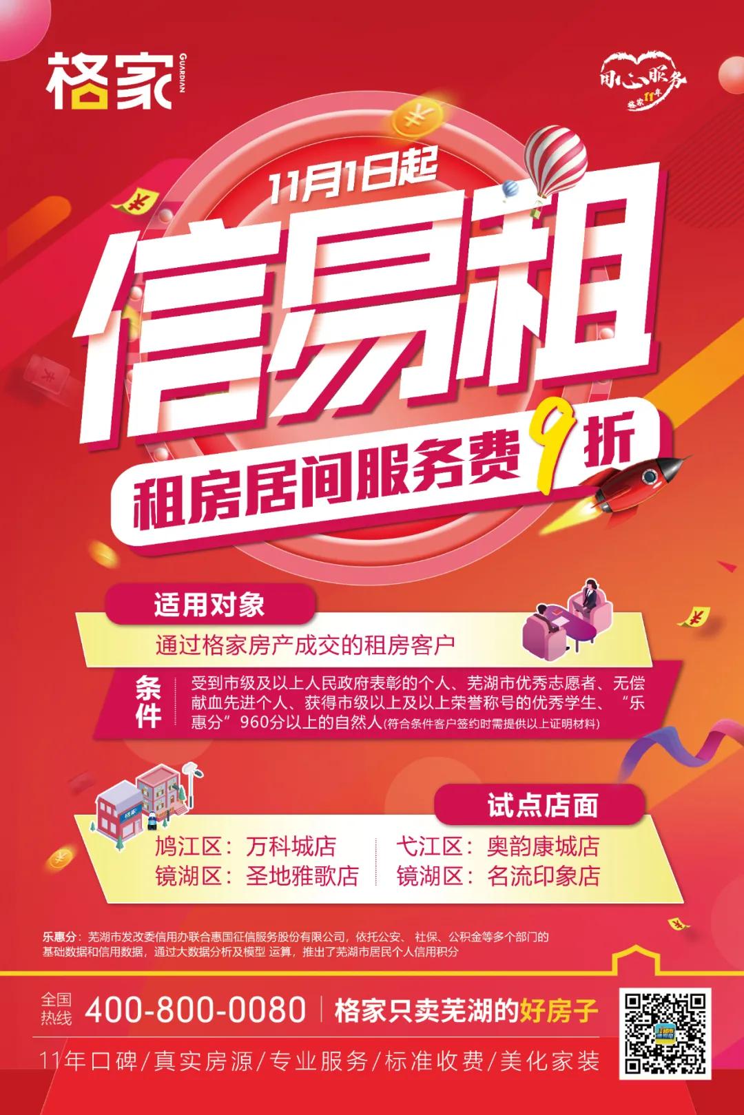 格家4门店试点“信易租”,租房享9折优惠