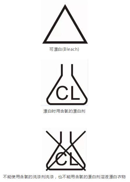 水洗标很新说明什么,常见的水洗标的解读