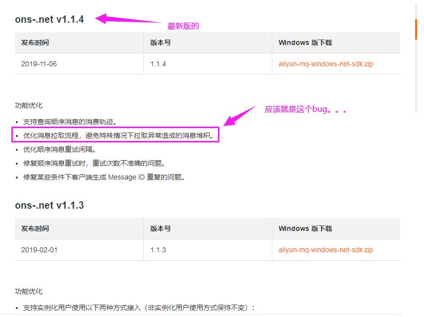 阿里短信回持.netsdk的bug导致生产服务cpu100%排查