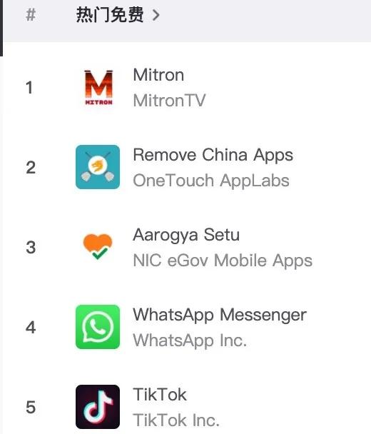 涓浗浜哄幓鍗板害鎽嗘憡,鍗板害鎽嗘憡