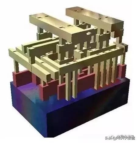 ic前沿技术,ic芯片量产工具