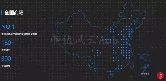 包租婆,包租婆卖房子