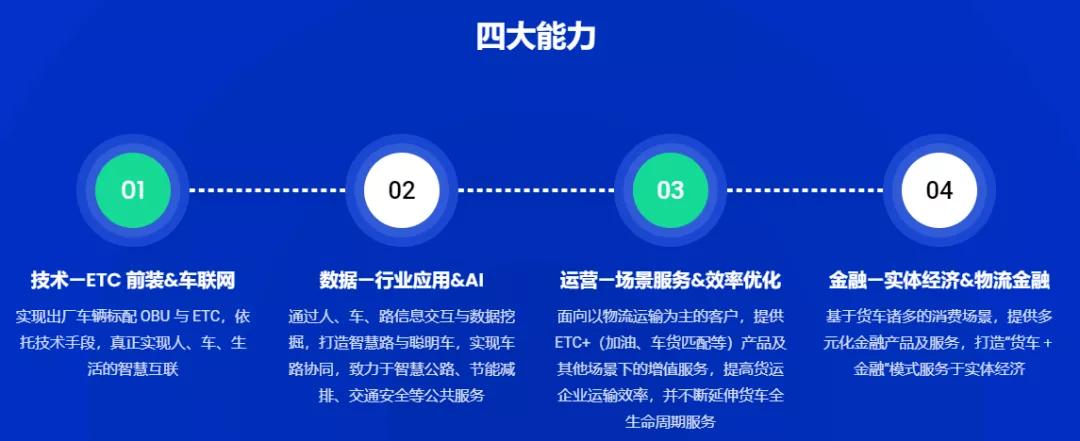一汽解放推出优你达,中国汽车工业五巨头逐猎数字物流,北汽、上汽、东风、一汽、长安能否颠覆数字化货运