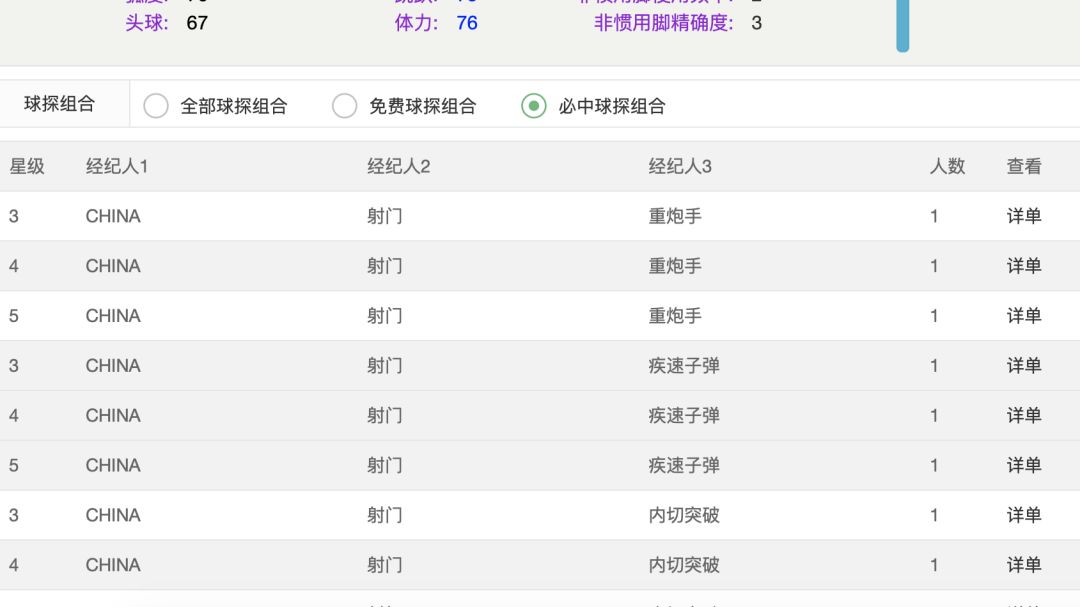 实况手游球探攻略,实况足球球探怎么拍卖