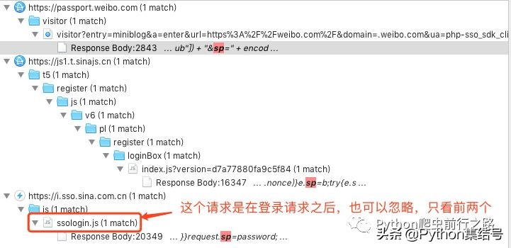 模拟新浪微博登录,电脑弹出新浪微博登录界面