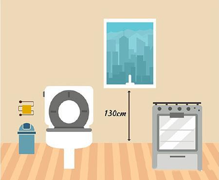 全屋家具尺寸一览表,各个房间家具尺寸标准大全集