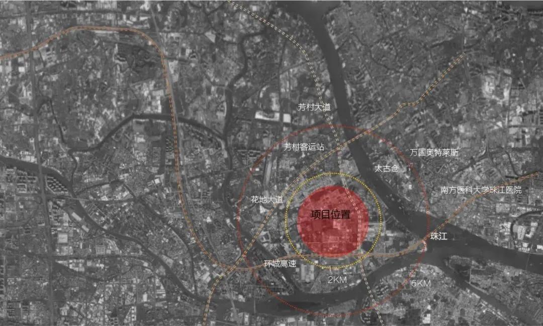 疫情之下7类房子,疫情之下房地产严峻复杂