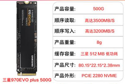 r93900x配什么显卡好,r93900x配什么显卡最合适