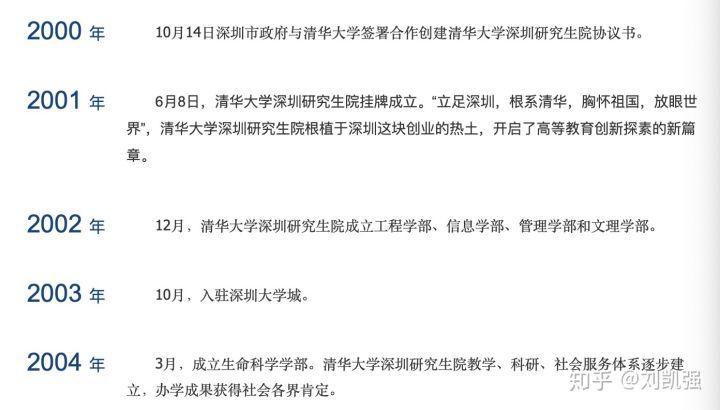 清华美院中国画考研,清华美院考研作品集