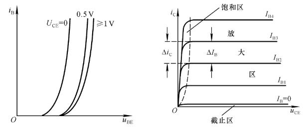 模拟电路基础知识,最强总结27个模拟电路基础知识