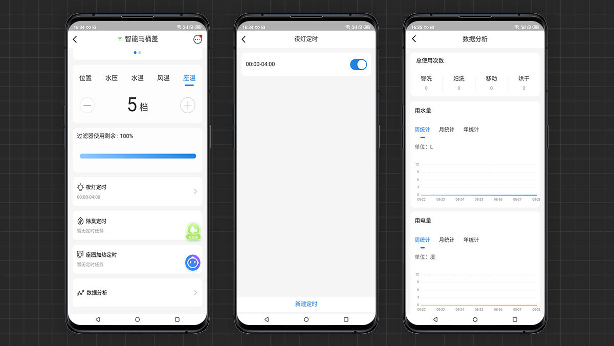 海尔智能马桶盖x3-5210,海尔x3-m18u1马桶盖内部结构