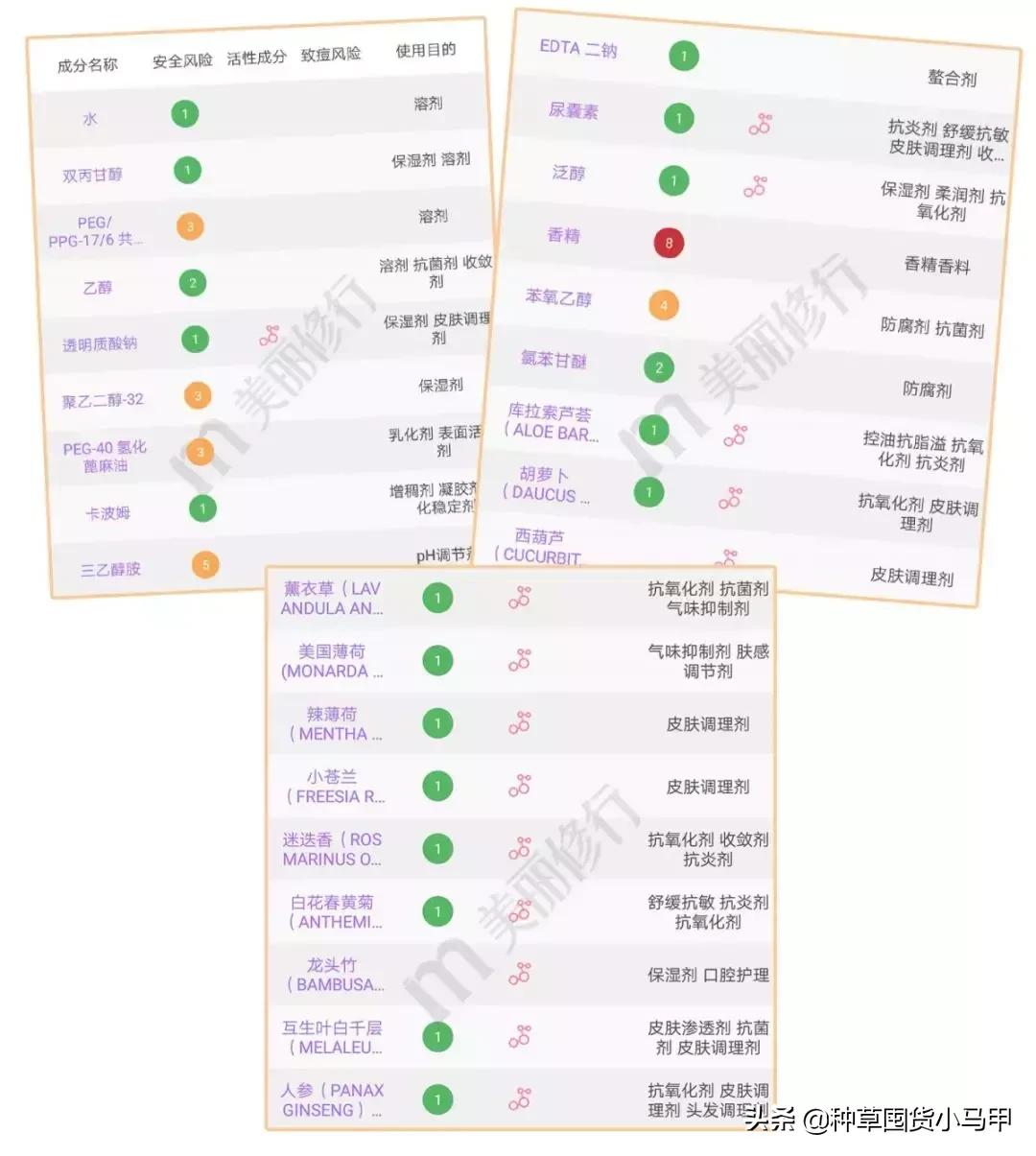 打假网红说的能信吗,打假抖音网红产品有谁