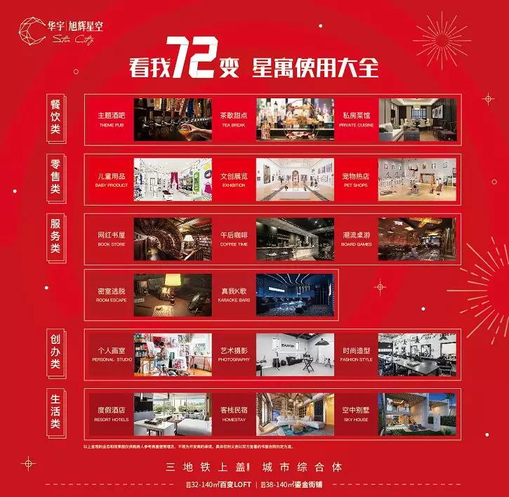 市区二环边地铁房首付38万月供4100,首付2万月供3000地铁一号线