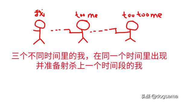 血源诅咒鉴别是不是年度版,血源诅咒结局的意思